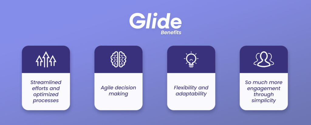 Glide benefits 